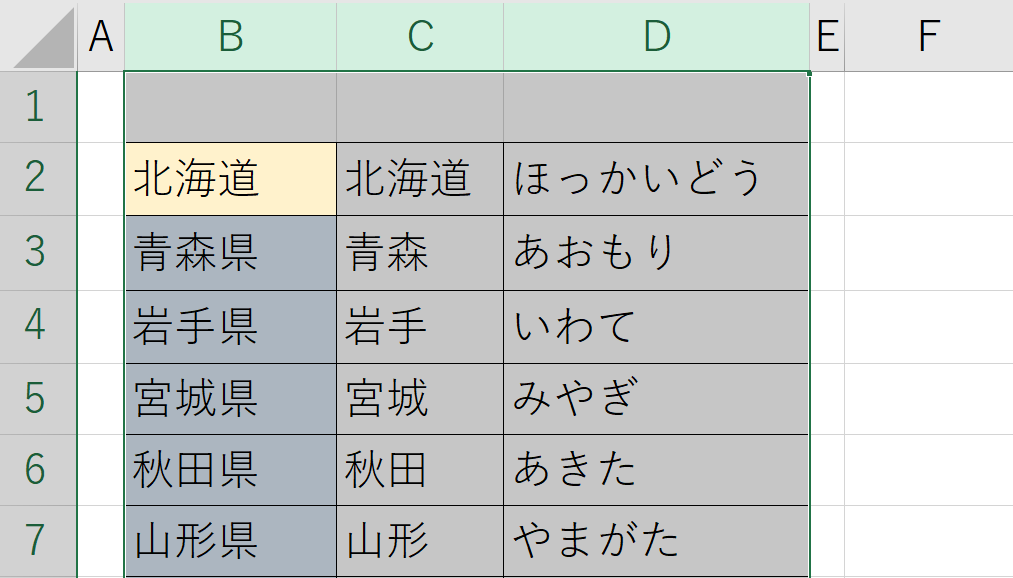 列の再表示