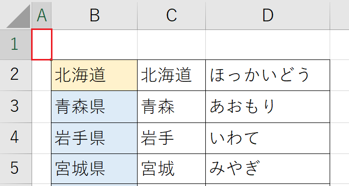 Ctrl + HomeでA1セルにジャンプ