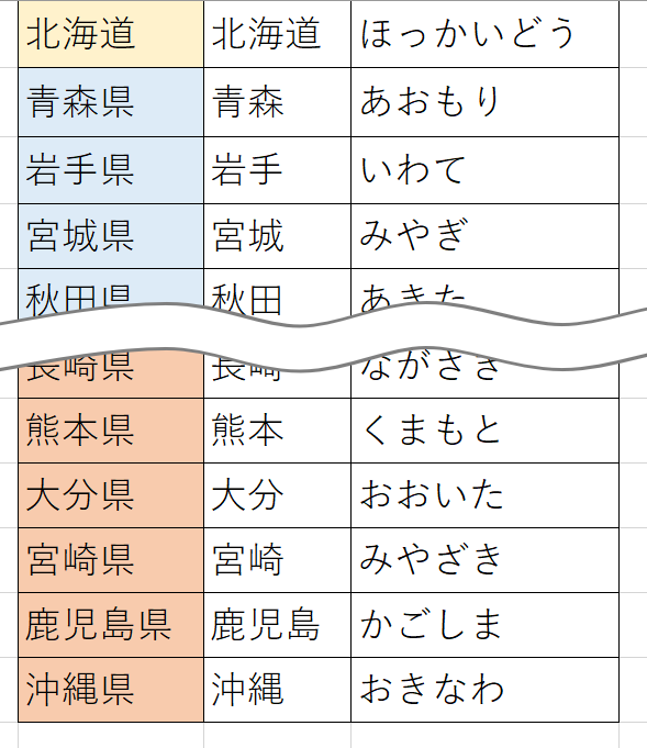 複数行/列を一括で選択する1