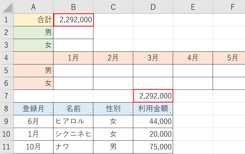 SUBTOTAL