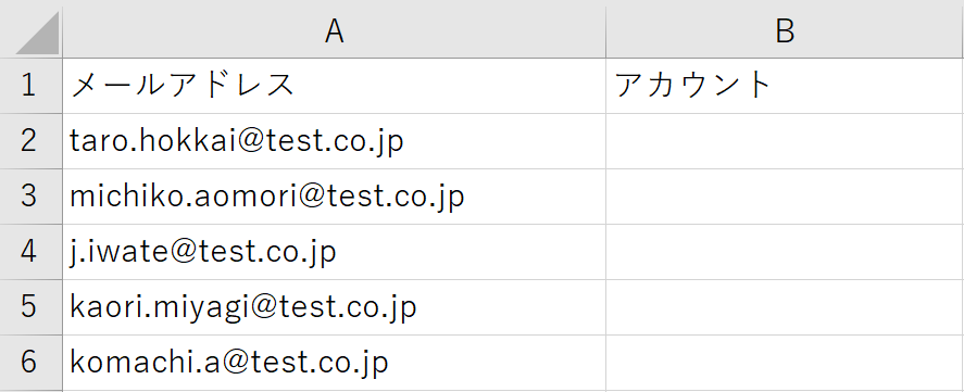 メールアドレスからメールアカウントだけを切り離す