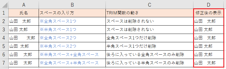 TRIM関数