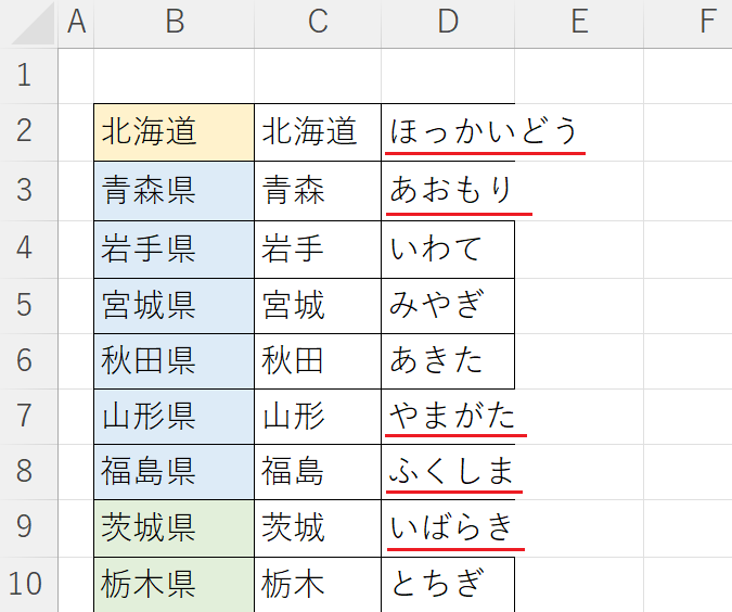 列幅の自動調整