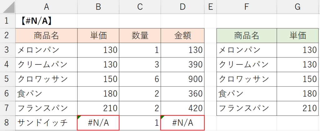 「#N/A 」エラーの原因