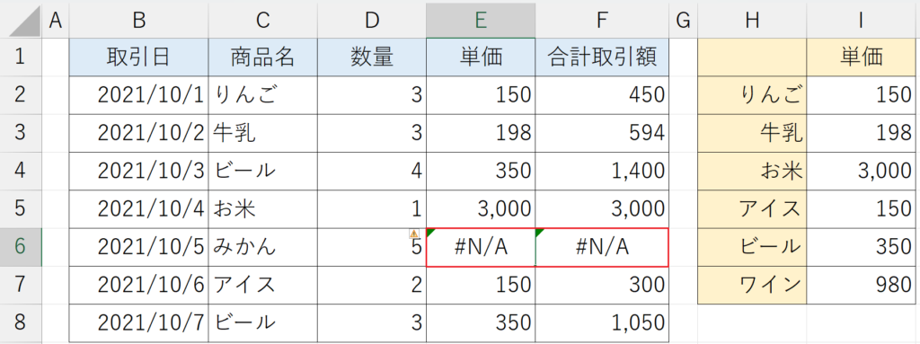 IFERROR関数