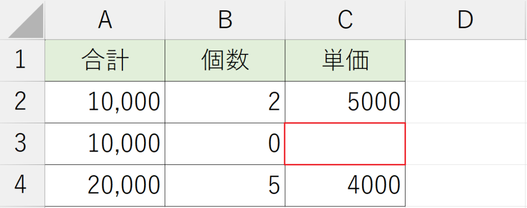 IFERROR関数