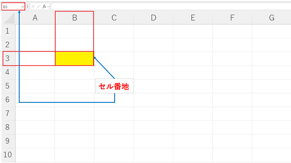 セル番地