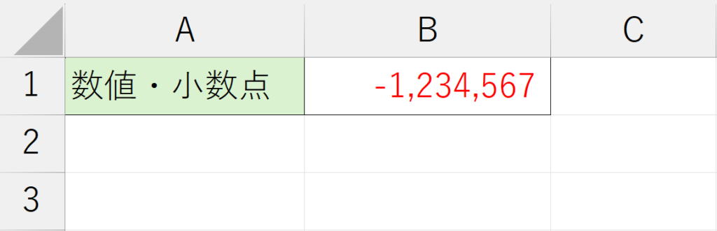 表示形式_負の数の表示形式