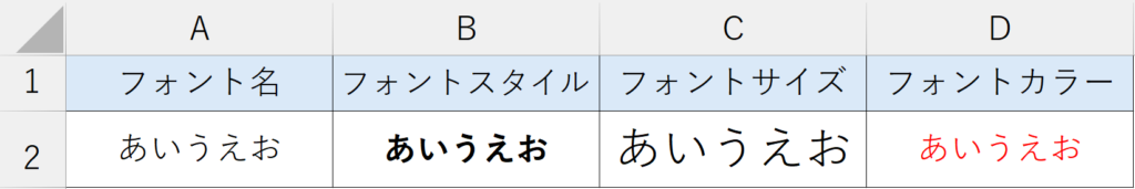 書式設定