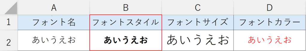 セルの書式設定_フォントスタイル