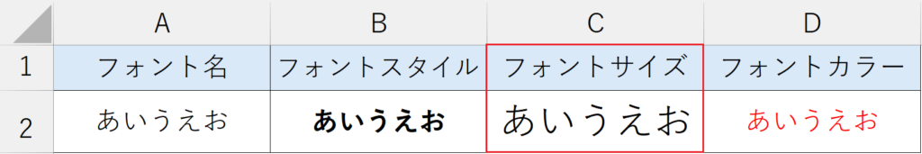 書式設定