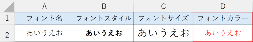 書式設定