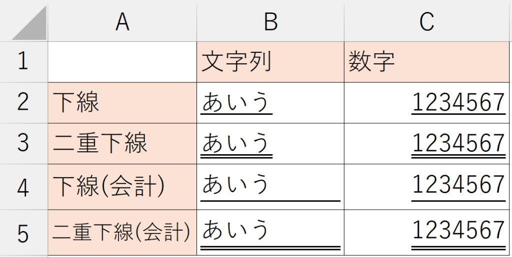 書式設定