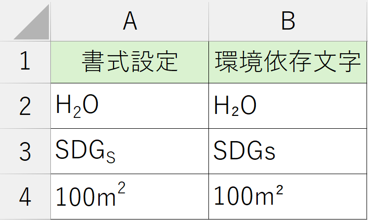 書式設定と環境依存文字_見え方の比較