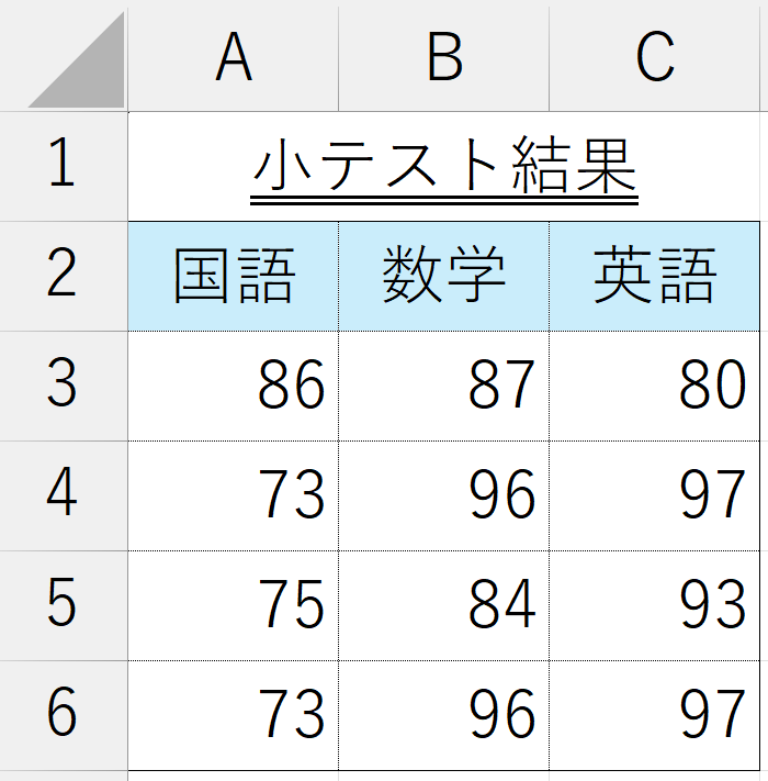 書式設定_罫線_プリセット