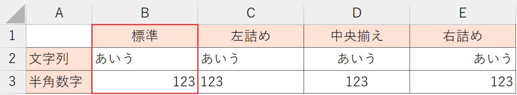 配置の書式設定