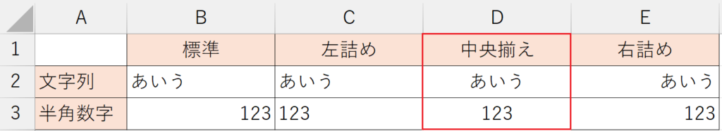 書式設定