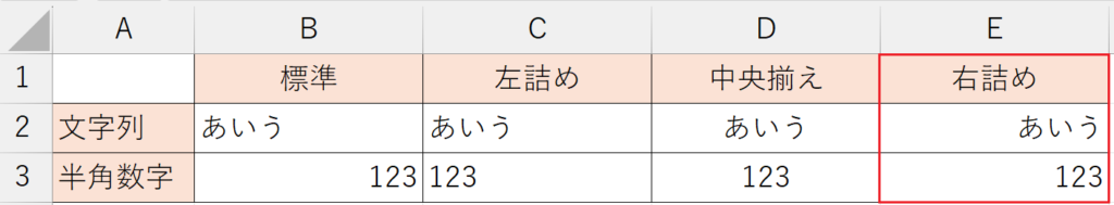 書式設定