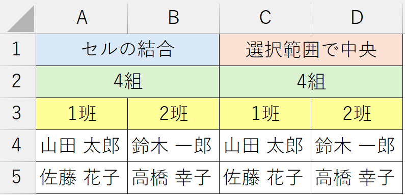 書式設定