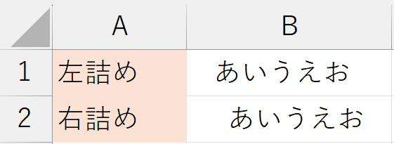 書式設定