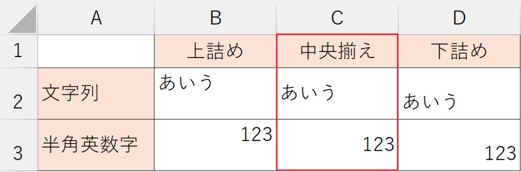 書式設定