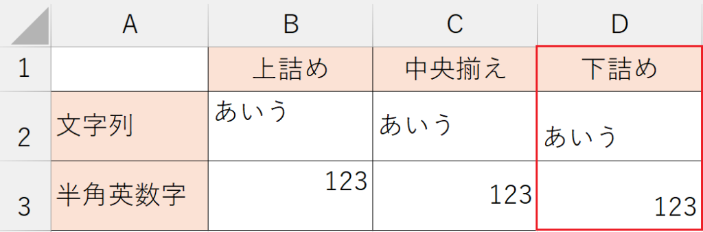 書式設定