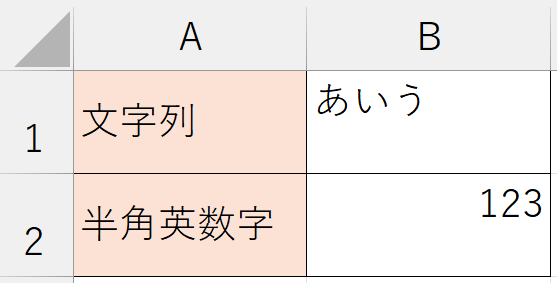 書式設定