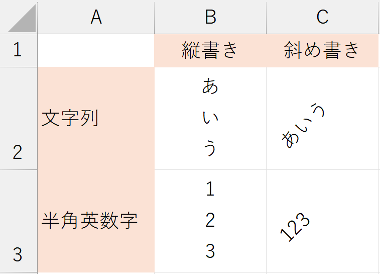 書式設定