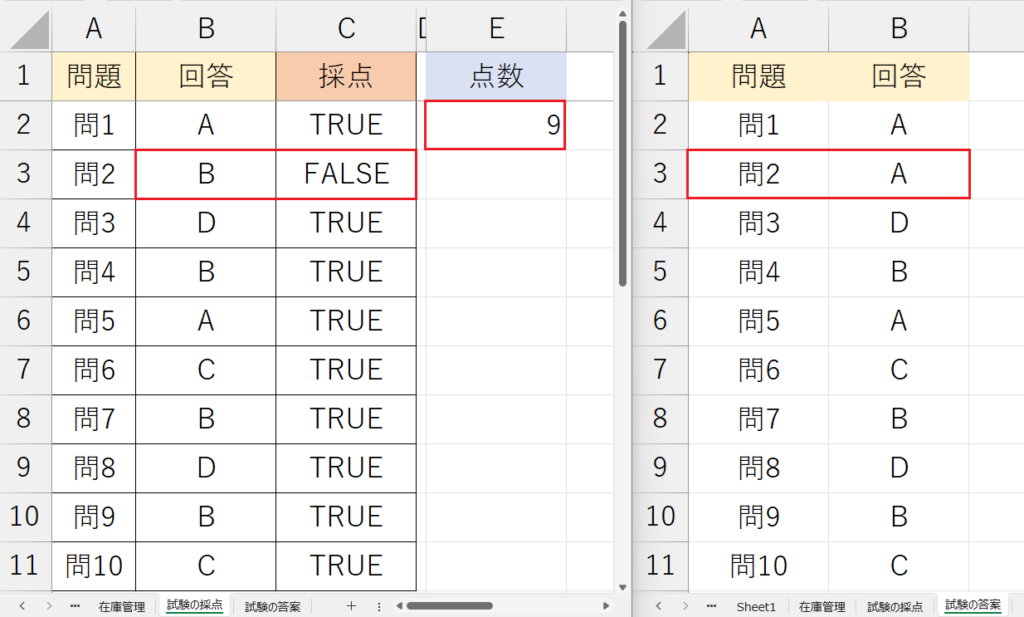 試験問題の採点