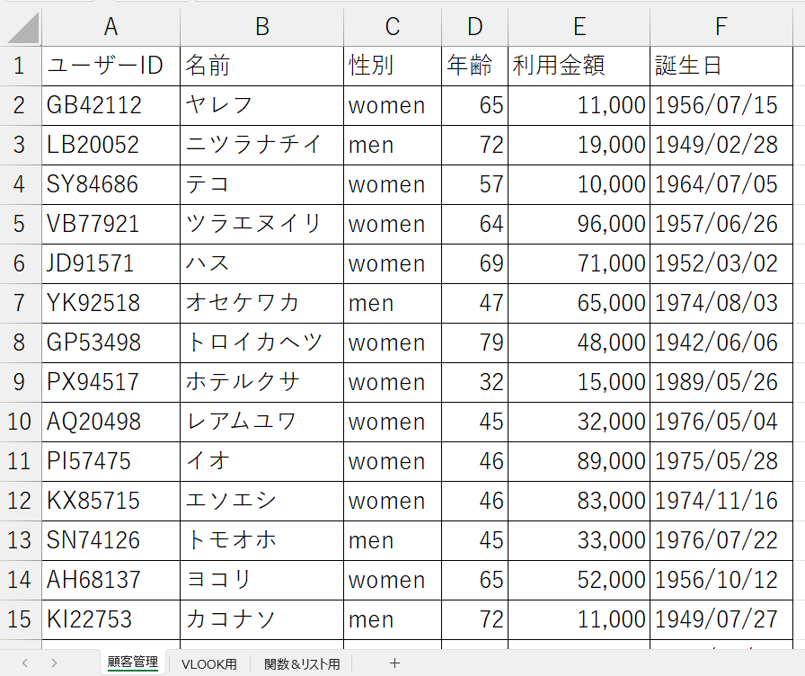 テーブル設定