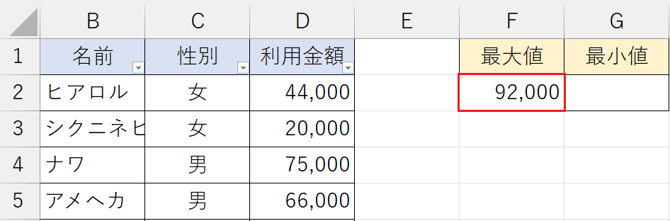 MAX関数