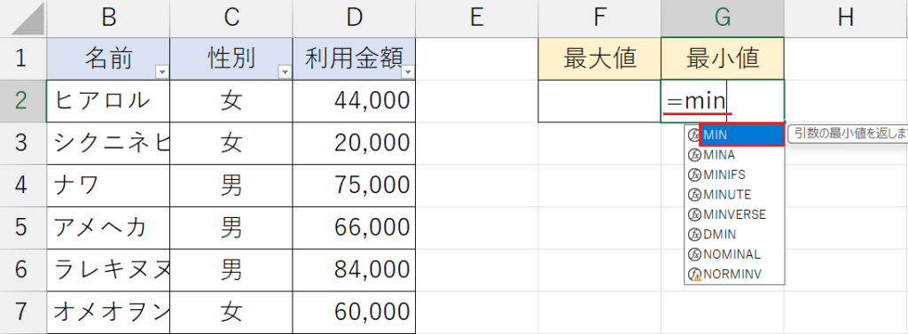 MIN関数