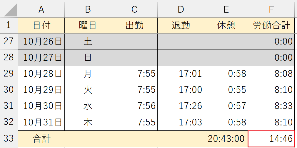 24時間以上の足し算