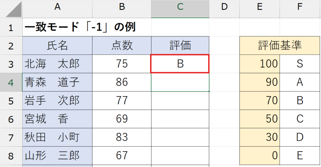 XLOOKUP関数_一致モード