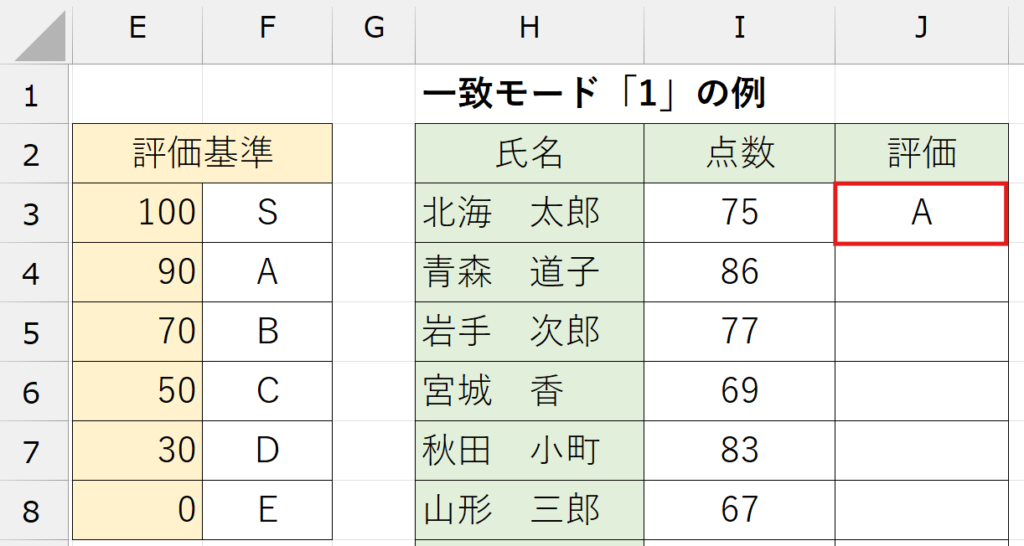 XLOOKUP関数_一致モード