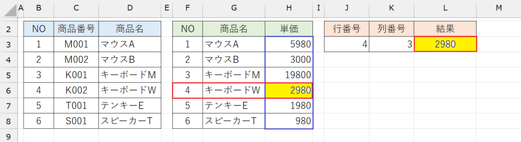INDEX関数_セル範囲形式