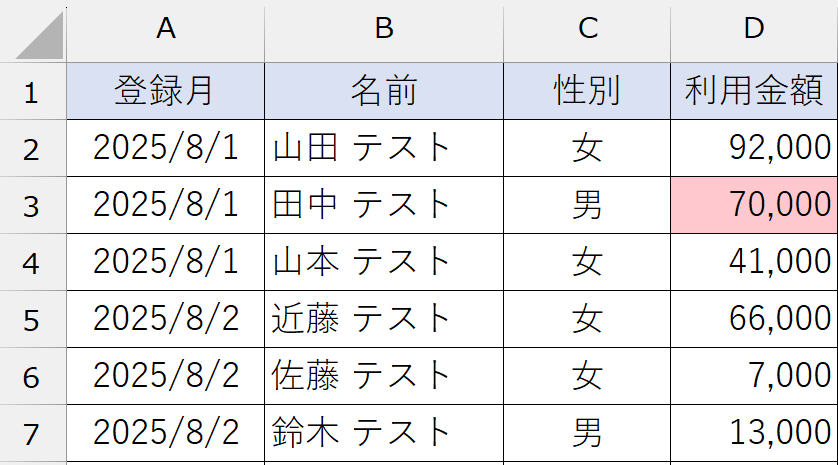 条件付き書式_指定の値に等しい