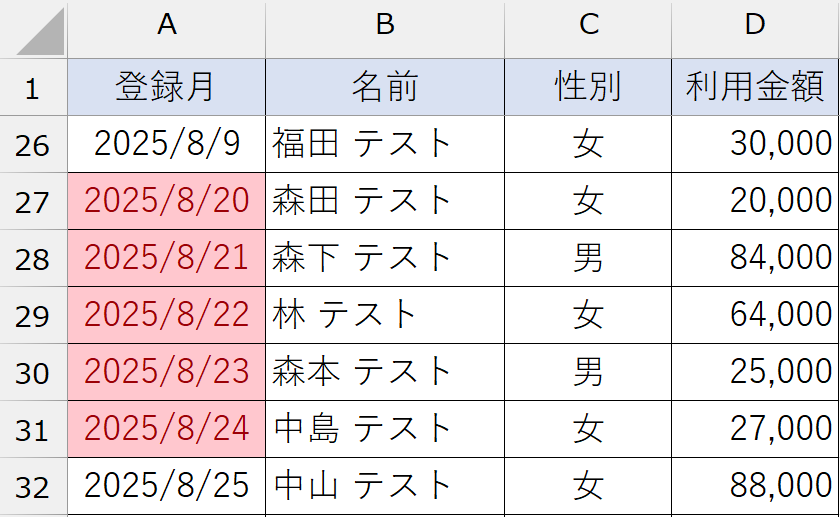 条件付き書式_日付