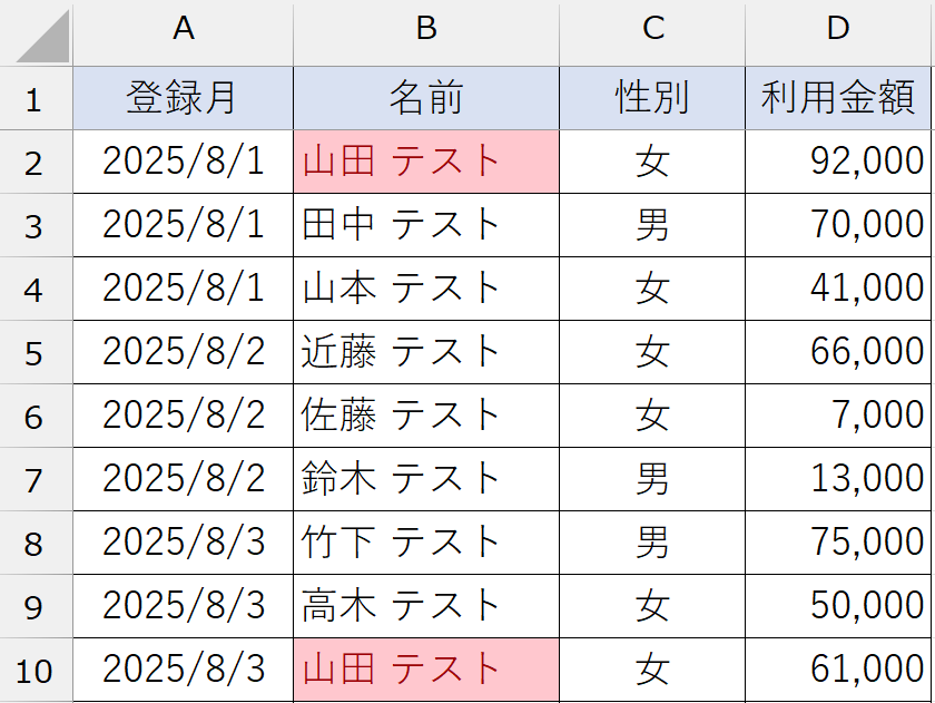 条件付き書式_重複する値