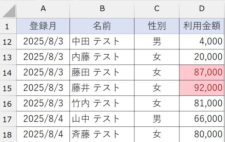 条件付き書式_上位○項目／下位○項目