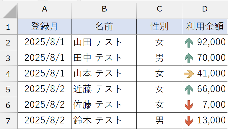 条件付き書式_アイコンセット