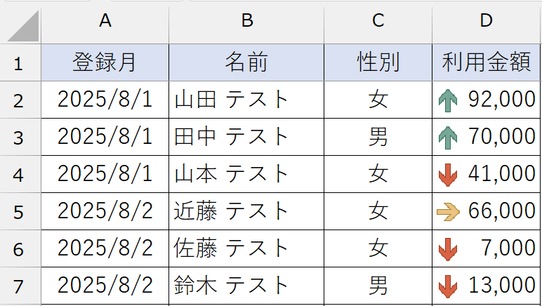 条件付き書式_アイコンセット