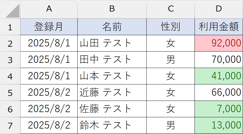 条件付き書式_指定の値より小さい