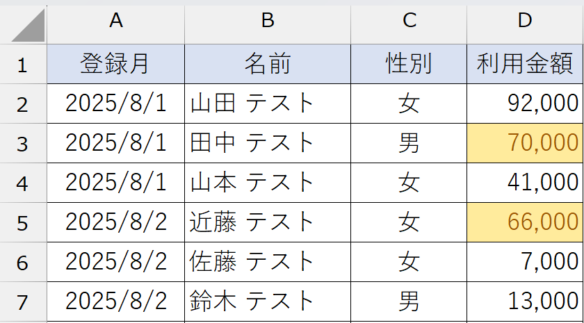 条件付き書式_指定の範囲内