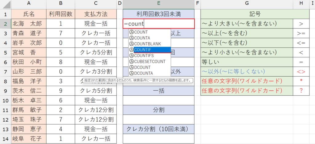 COUNTIF関数の基本