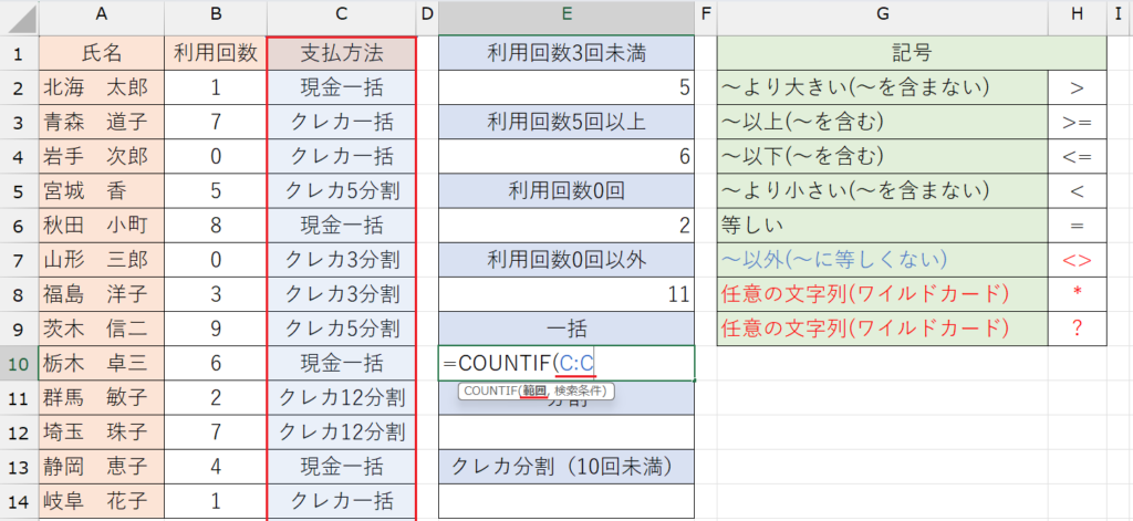 COUNTIF関数の基本