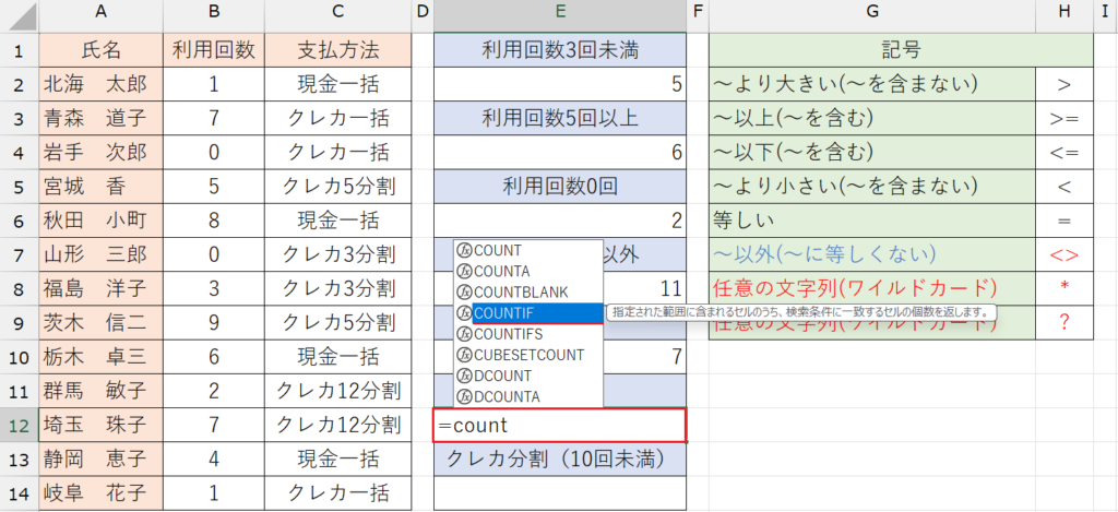 COUNTIF関数の基本