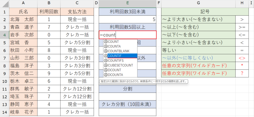 COUNTIF関数の基本