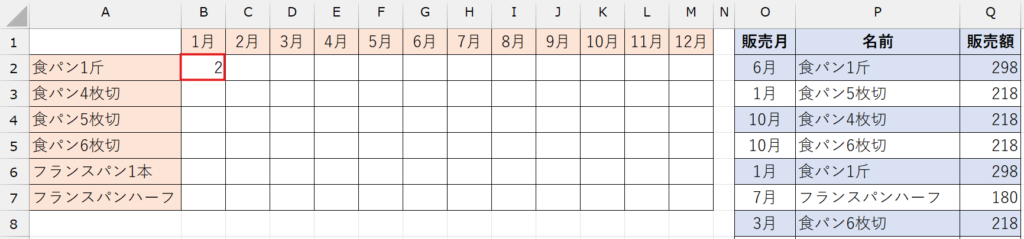 COUNTIFS関数