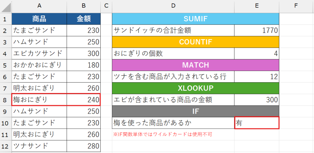 ワイルドカード_IF